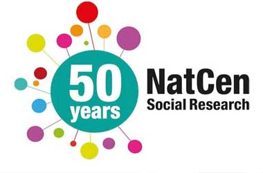 National Centre for Social Research