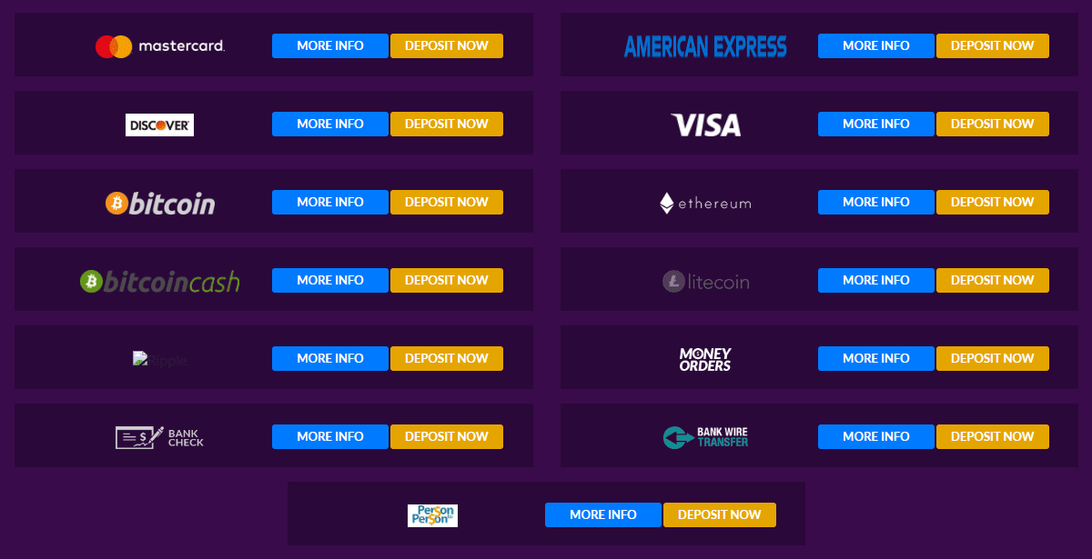 chart of accepted deposit and withdrawal methods