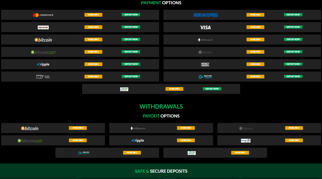 wild-casino-withdrawal-and-deposit-option-banking-methods